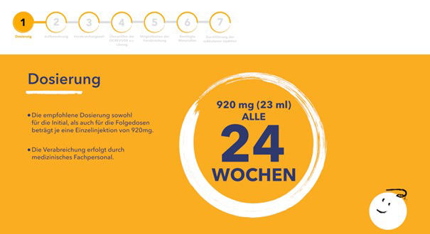 Ocrevus® s.c.-Applikation – 01 Dosierung