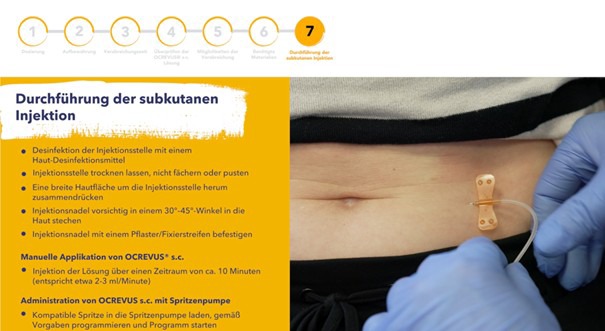 Bild mit Beschreibung zur Durchführung der subkutanen Injektion