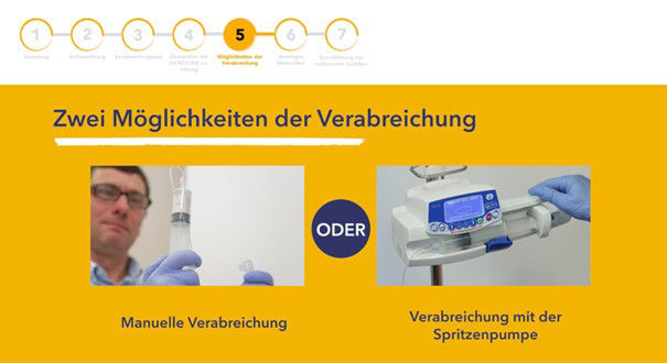 Ocrevus® s.c.-Applikation – 05 Möglichkeiten der Verabreichung