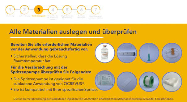 Ocrevus® s.c.-Applikation – 03 Verabreichungszeit