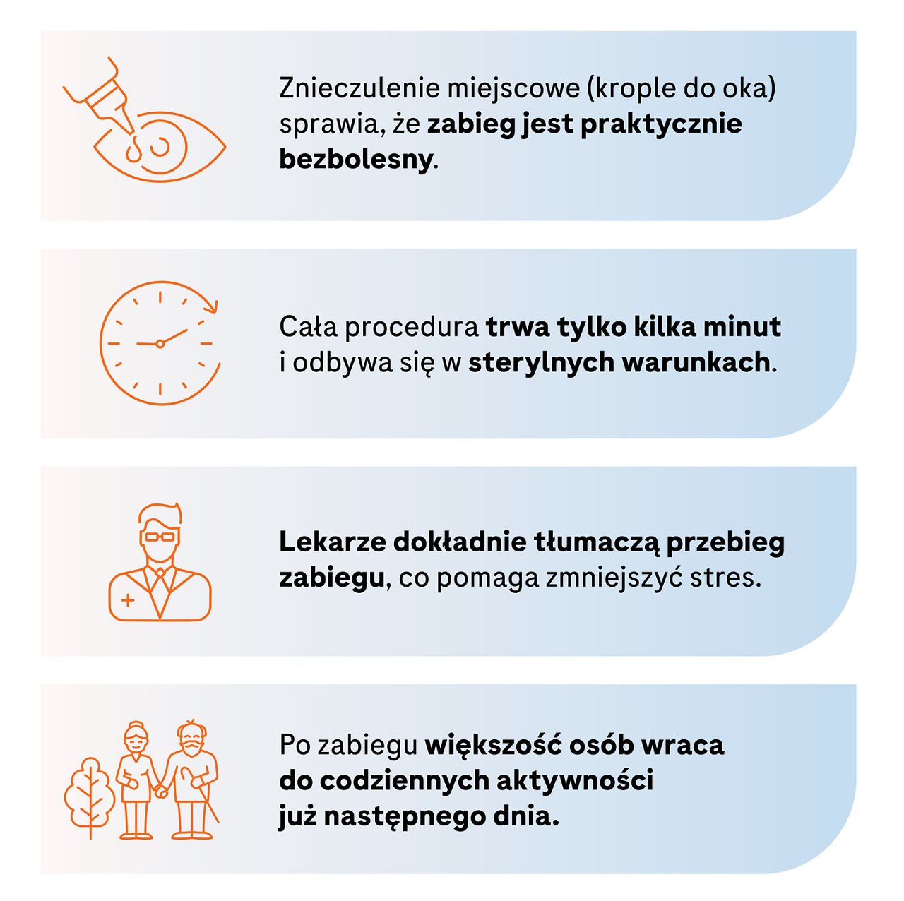 Jak przygotowacj pacjenta do iniekcji doszklistej