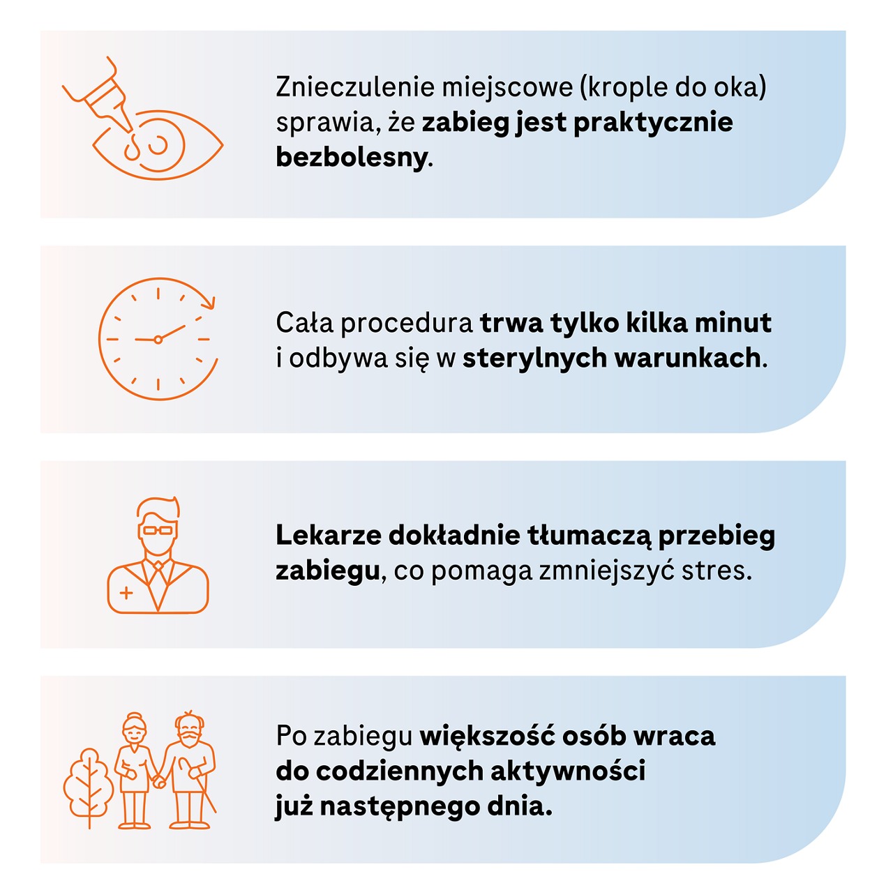 Jak przygotowacj pacjenta do iniekcji doszklistej