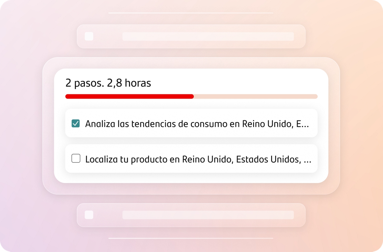 Hitos que te mantienen en el camino correcto