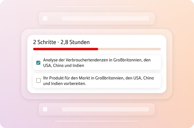 Meilensteine, die Sie auf Kurs halten