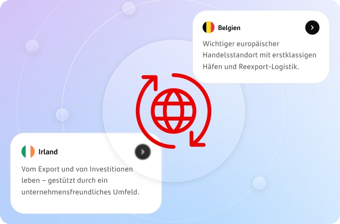 Kennen Sie die Nachfrage. Handeln Sie prompt.