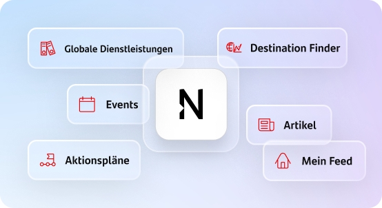 Ein Werkzeug, sofortige Klarheit.