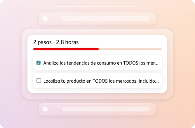 Hitos que te mantienen en el camino correcto