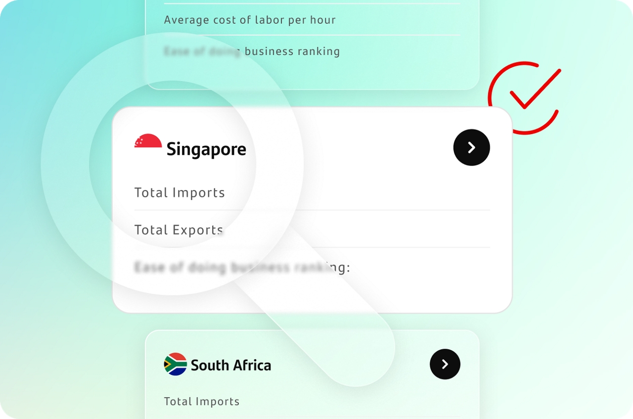 Fast leads without the legwork