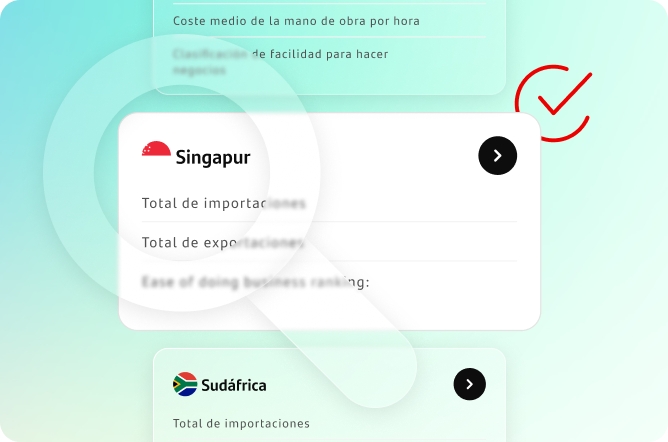 Oportunidades rápidas sin el trabajo arduo