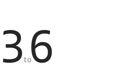 months faster market entry