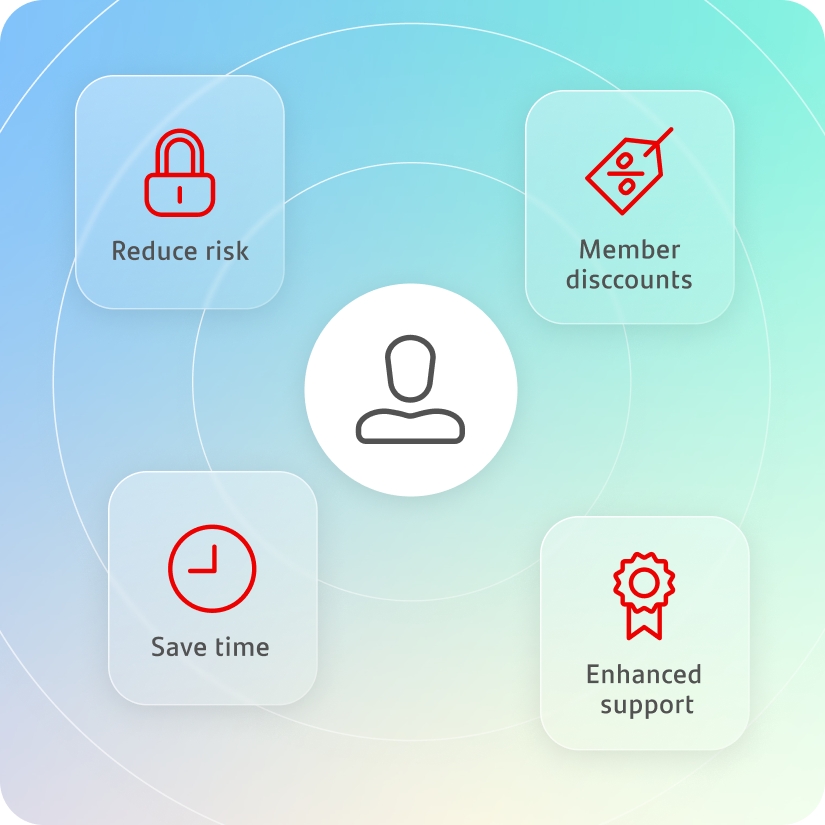 Connections to power your vision