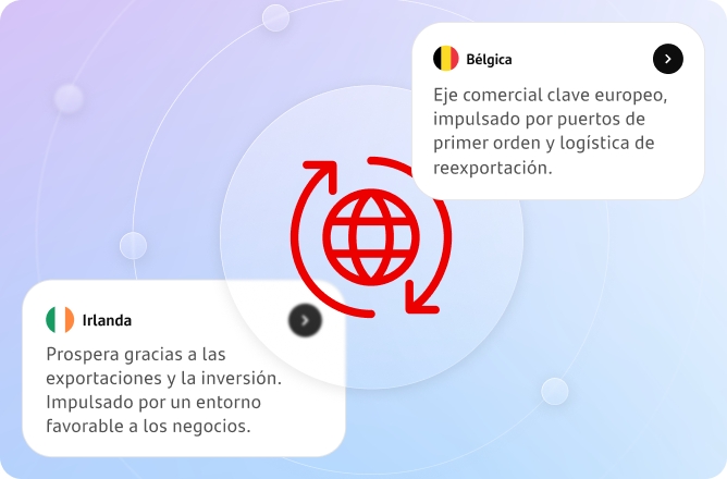Conoce la demanda. Actúa rápido.
