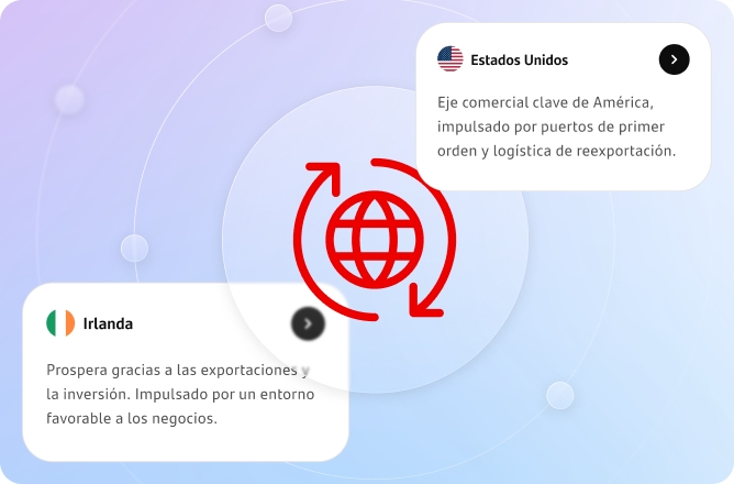 Conoce la demanda. Actúa rápido.