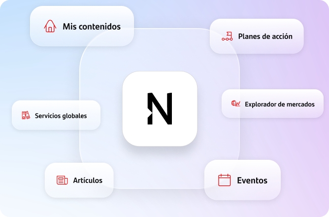 Una herramienta, claridad instantánea.
