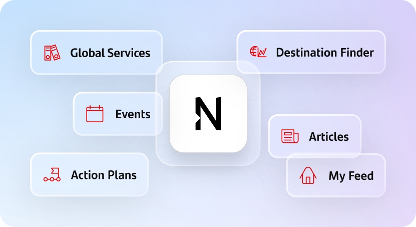 One tool, instant clarity.