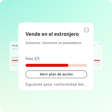Hitos que te mantienen en el camino correcto