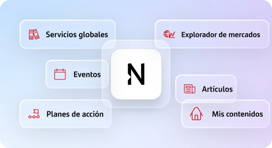 Una herramienta, claridad instantánea.