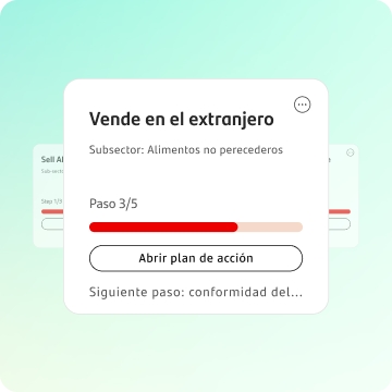 Hitos que te mantienen en el camino correcto