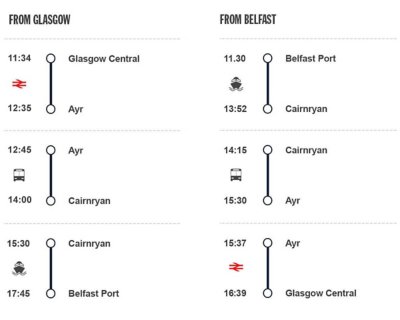 Rail and Sail Timetable UK