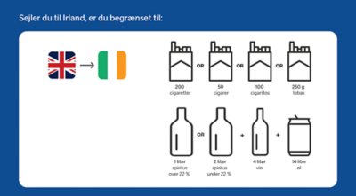 Til Irland må du medbringe 200 cigaretter eller 50 cigarer eller 100 cigarillos eller 250 gram tobak plus 1 liter spiritus eller 2 liter hedvin plus 4 liter vin plus 16 liter øl