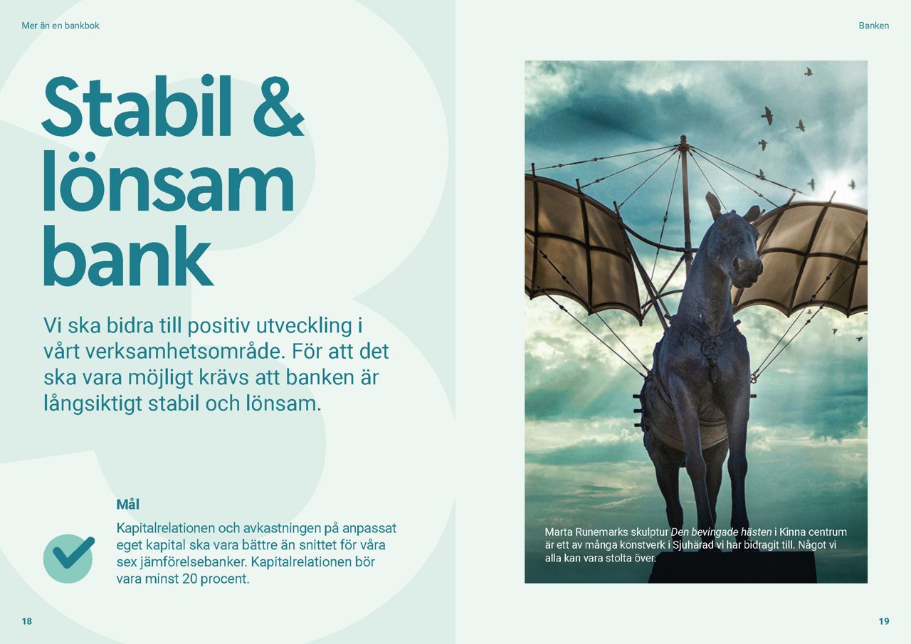 Bankboken