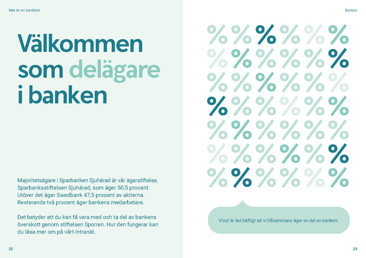Bankboken