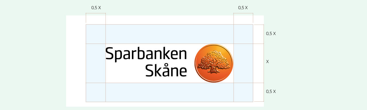 Bild som visar frizoner runt Sparbanken Skånes logotyp