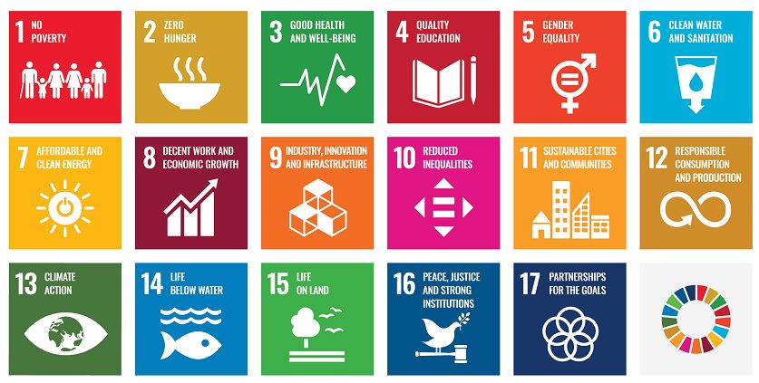 UN sustainability goals