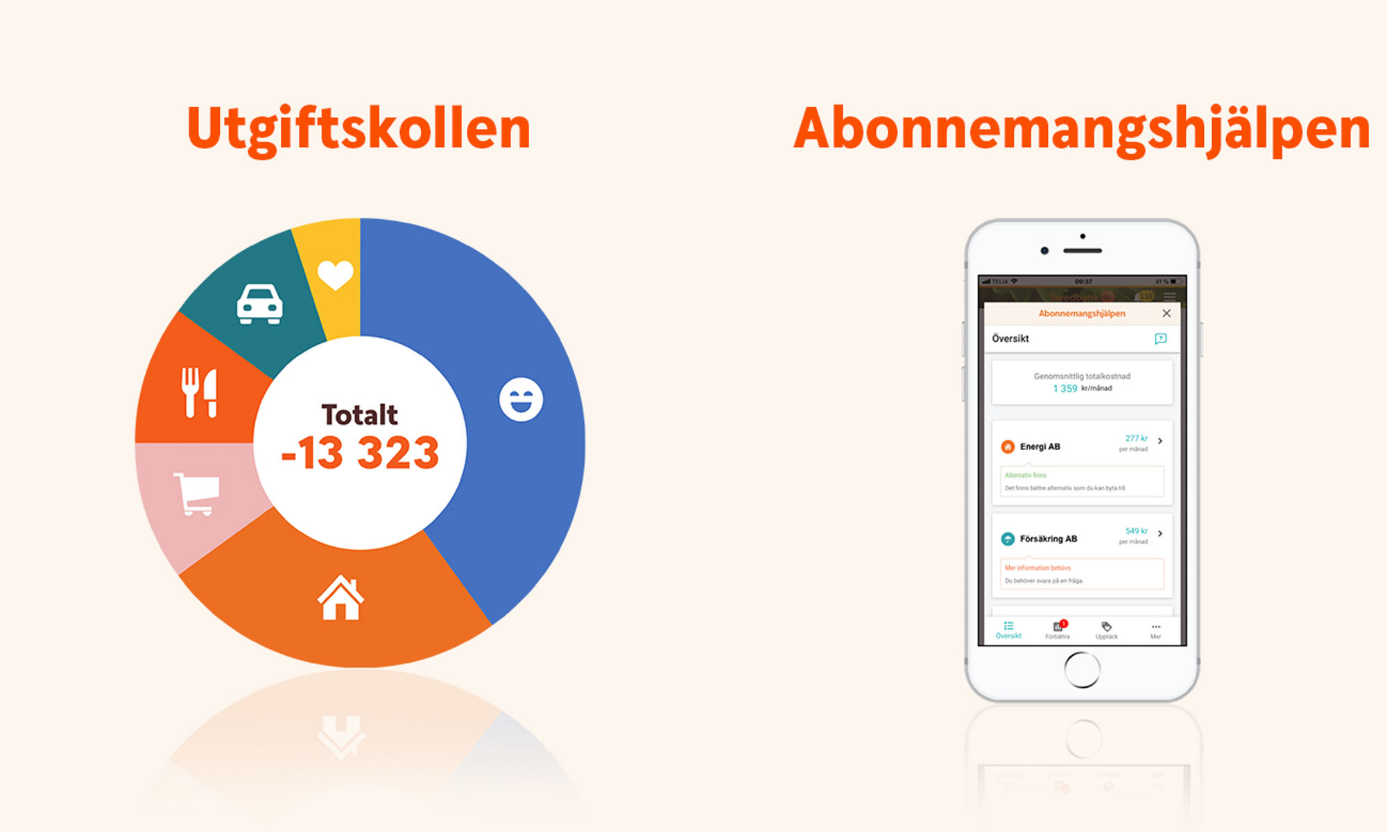 Bild på abonnemangshjälpen och utgiftskollen
