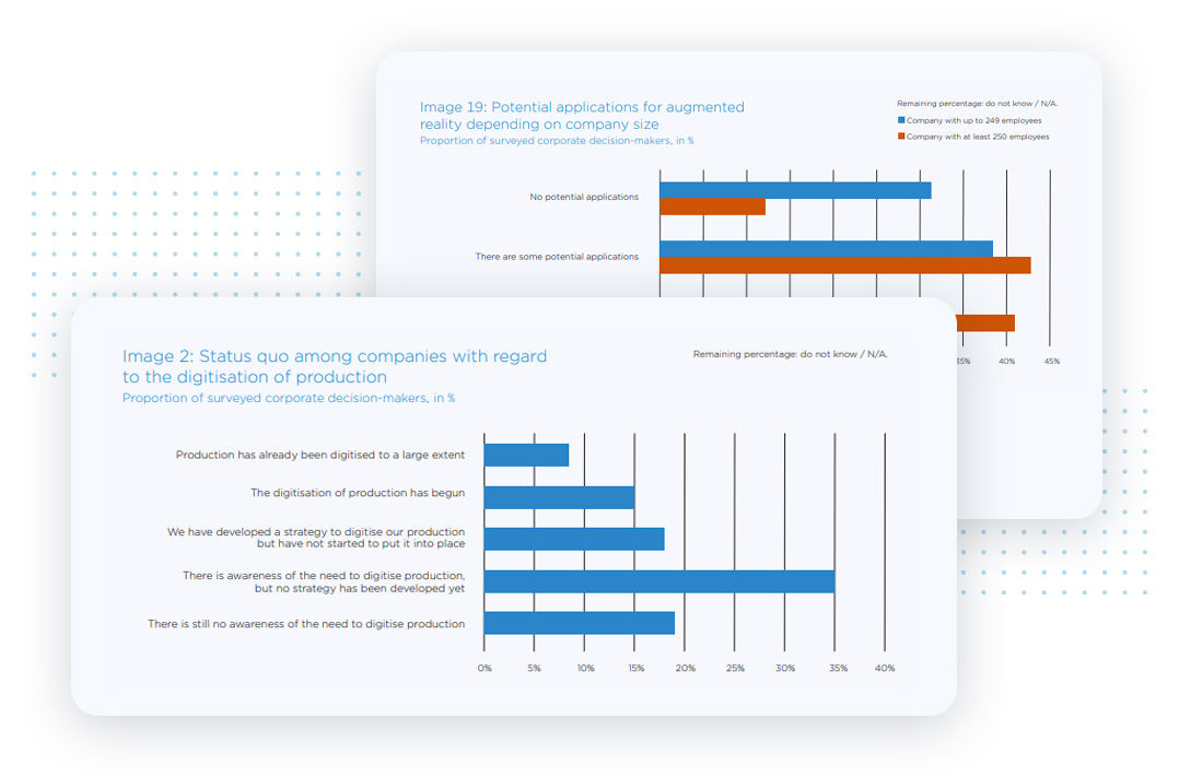 Industry 4.0 Research Report Preview