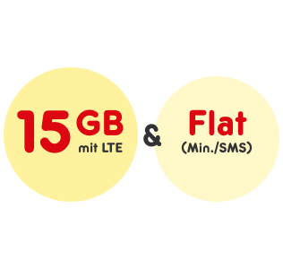 Roter Text in gelber Blase: 15 GB mit LTE + Flat Min./SMS