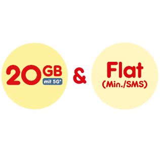 Teaser  Jahrespaket 20 GB Flatrate 5G Netzabdeckung | NettoKOM