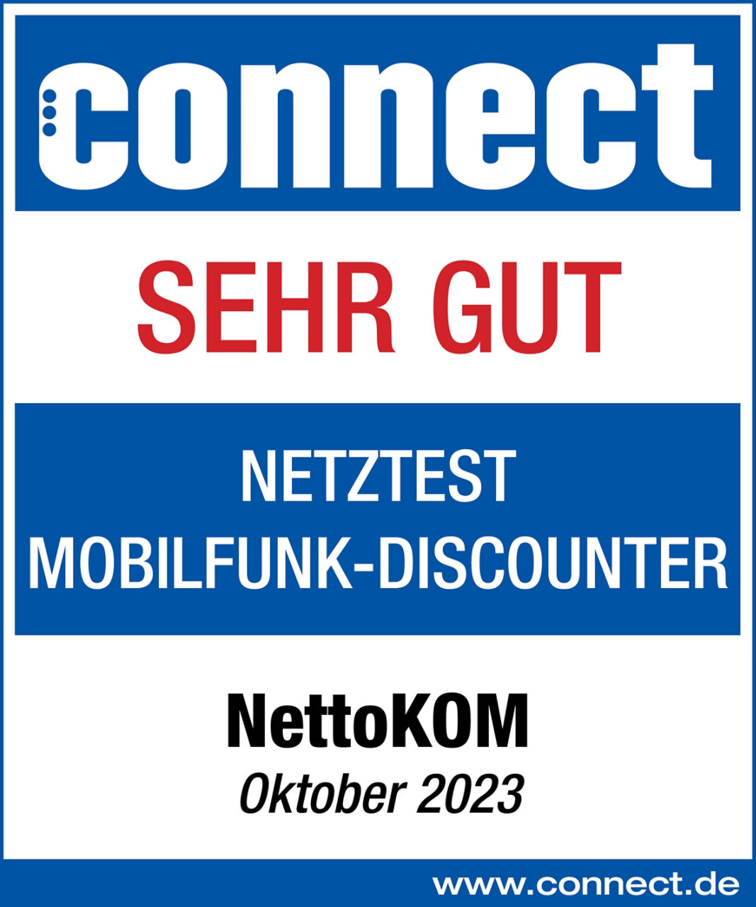 Connect bewertet 2023 die Netzqualität von Nettokom unter allen Mobilfunk Discountern mit der Note Sehr gut 