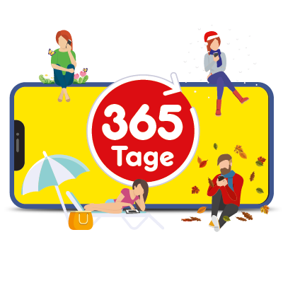 Mobiltelefon mit rotem Text auf gelben Hintergrund: 365 Tage, 12 GB, Flat Min. & SMS, 59,99 €