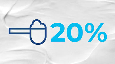 20% - Reduction in texture-modifying ingredients