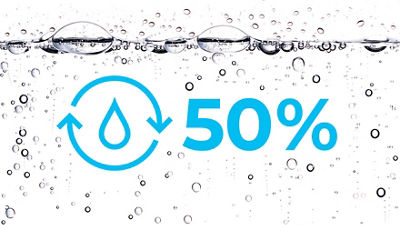 Reduce downtime for flavour changes and cleaning by 50%