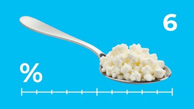 Queso cottage en una cuchara