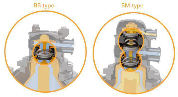 Бактофуга это что такое. 6tetra pak bactofuge hernetic outlet seals?wid=627&hei=342&fmt=jpg. Бактофуга это что такое фото. Бактофуга это что такое-6tetra pak bactofuge hernetic outlet seals?wid=627&hei=342&fmt=jpg. картинка Бактофуга это что такое. картинка 6tetra pak bactofuge hernetic outlet seals?wid=627&hei=342&fmt=jpg.