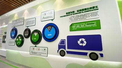 Recycling und Sortierung in China