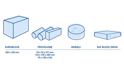 ilustración de formas