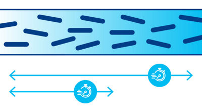 Adjustable brine time