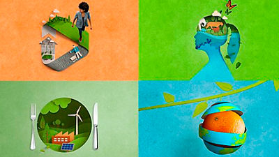 Imagem com quadrantes da sustentabilidade e reciclagem