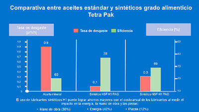 Caso de éxito 3 Paraguay