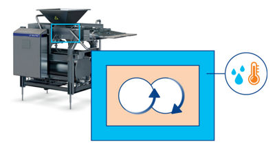 Camicia riscaldata a doppia parete