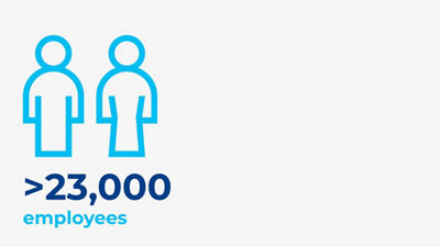 持续开发并增强我们最大资产-人民-能力