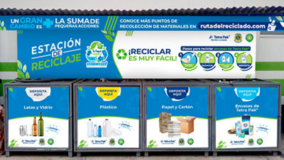 Estaciones de Reciclaje