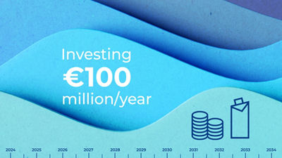 Infographic: investing 100 million euros