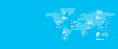 Animation of Tetra Pak's organisation
