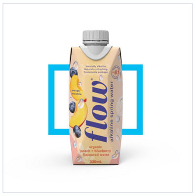 Flow Custom Printing Cartons