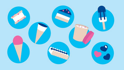 Ilustración de los diferentes tipos de helado